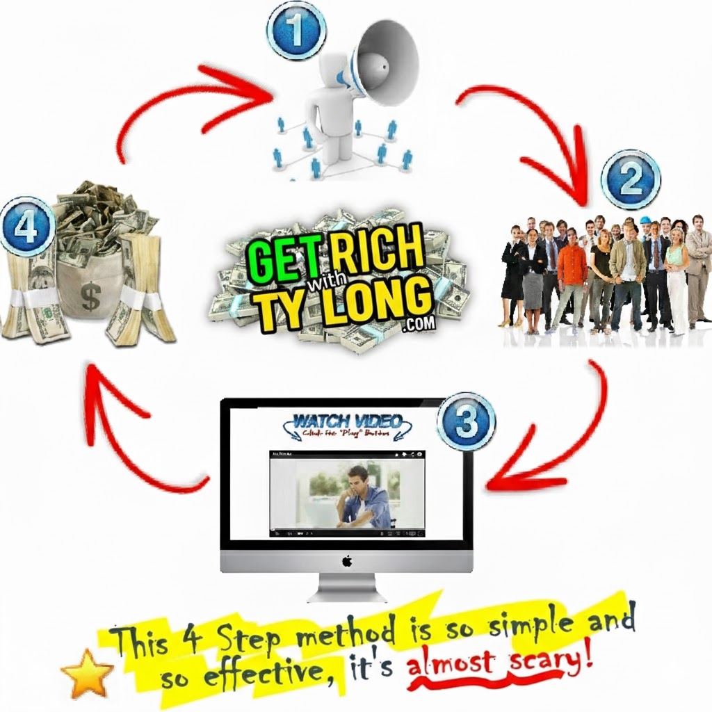 ty long no website - 4 steps to success